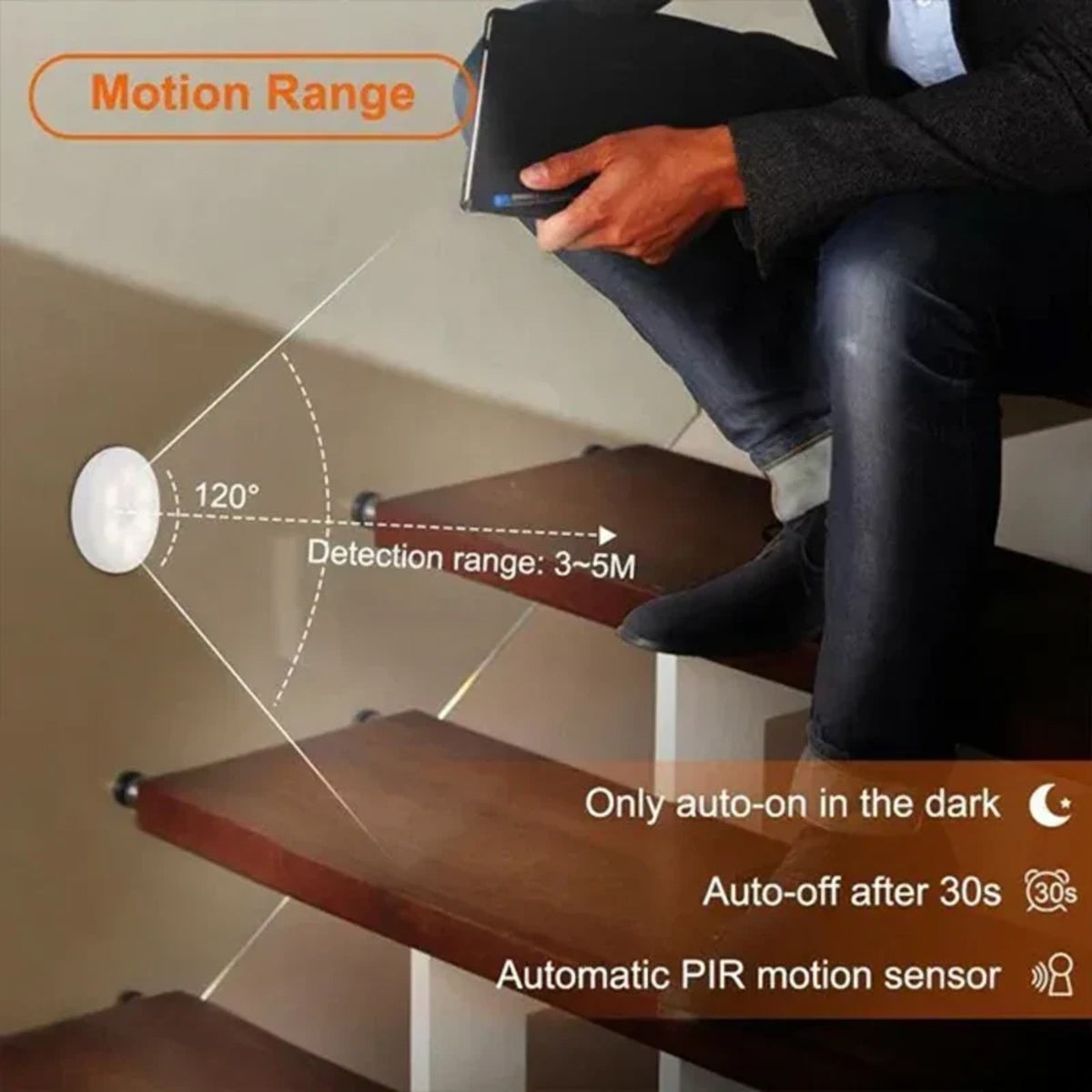 Lampe à détecteur de mouvement dans un escalier